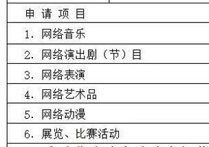 網絡文化經營許可證 最新類目分類全解析
